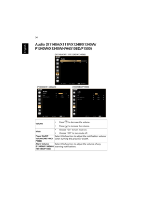 Page 4636
English
Audio (X1140A/X111P/X1240/X1340W/
P1340W/X1340WH/H6510BD/P1500)
Volume•Press   to decrease the volume.
•Press   to increase the volume.
Mute
•Choose On to turn mute on.
•Choose Off to turn mute off.
Power On/Off 
Volume (H6510BD/
P1500)
Select this function to adjust the notification volume 
when turning the projector on/off.
Alarm Volume 
(P1340W/X1340WH/
H6510BD/P1500)Select this function to adjust the volume of any 
warning notifications.
(X1140A/X111P/X1240/X1340W)
(P1340W/X1340WH)...