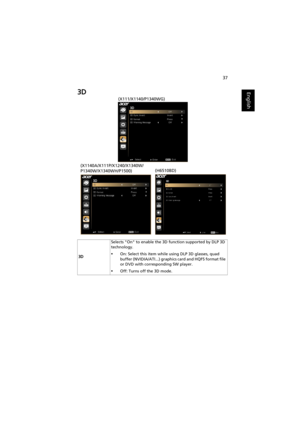 Page 4737
English3D
3DSelects On to enable the 3D function supported by DLP 3D 
technology.•On: Select this item while using DLP 3D glasses, quad 
buffer (NVIDIA/ATI...) graphics card and HQFS format file 
or DVD with corresponding SW player.
•Off: Turns off the 3D mode.
(X111/X1140/P1340WG)
(X1140A/X111P/X1240/X1340W/
P1340W/X1340WH/P1500)
(H6510BD) 