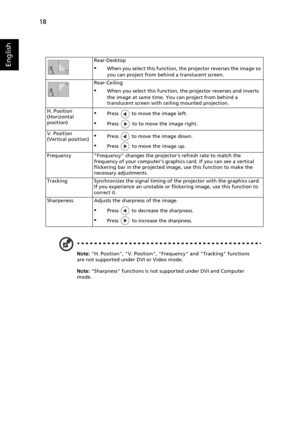 Page 3018
English
Note: H. Position, V. Position, Frequency and Tracking functions 
are not supported under DVI or Video mode.
Note: Sharpness functions is not supported under DVI and Computer 
mode.Rear-Desktop
•When you select this function, the projector reverses the image so 
you can project from behind a translucent screen.
Rear-Ceiling
•When you select this function, the projector reverses and inverts 
the image at same time. You can project from behind a 
translucent screen with ceiling mounted...