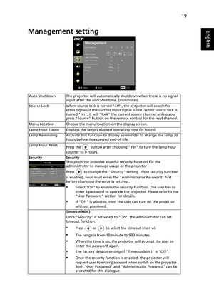 Page 3119
EnglishManagement setting
Auto Shutdown The projector will automatically shutdown when there is no signal 
input after the allocated time. (in minutes)
Source Lock When source lock is turned off, the projector will search for 
other signals if the current input signal is lost. When source lock is 
turned on, it will lock the current source channel unless you 
press Source button on the remote control for the next channel.
Menu Location Choose the menu location on the display screen.
Lamp Hour Elapse...