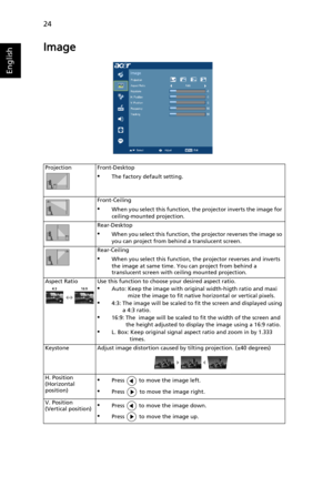 Page 3424
English
Image
Projection Front-Desktop
•The factory default setting.
Front-Ceiling
•When you select this function, the projector inverts the image for 
ceiling-mounted projection.
Rear-Desktop
•When you select this function, the projector reverses the image so 
you can project from behind a translucent screen.
Rear-Ceiling
•When you select this function, the projector reverses and inverts 
the image at same time. You can project from behind a 
translucent screen with ceiling mounted projection.
Aspect...