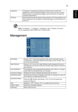 Page 3525
English
Note: H. Position, V. Position, Frequency and Tracking functions 
are not supported under HDMI, DVI or Video mode.
Management
Frequency Frequency changes the projectors refresh rate to match the 
frequency of your computer’s graphics card. If you can see a vertical 
flickering bar in the projected image, use this function to make the 
necessary adjustments.
Tracking Synchronizes the signal timing of the projector with the graphics card. 
If you experience an unstable or flickering image, use...
