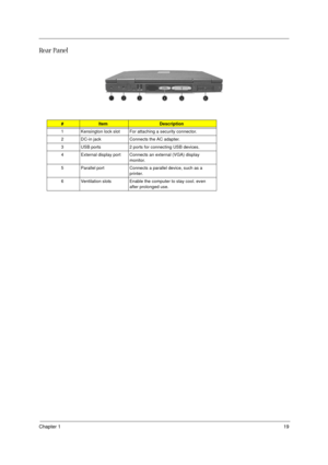 Page 19Chapter 119
Rear Panel
#ItemDescription
1 Kensington lock slot For attaching a security connector.
2 DC-in jack Connects the AC adapter.
3 USB ports 2 ports for connecting USB devices.
4 External display port Connects an external (VGA) display 
monitor.
5 Parallel port Connects a parallel device, such as a 
printer.
6 Ventilation slots Enable the computer to stay cool. even 
after prolonged use. 