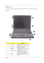 Page 15Chapter 115
Outlook View
A general introduction of ports allow you to connect peripheral devices, as you would with a desktop PC.
Front View
#ItemDescription
1 Display Large liquid crystal display (LCD) provides 
visual output.
2 Launch keys 4 buttons that can be programmed to start 
frequently used applications.
3 Power button Turns the computer on and off.
4 Touchpad Touch sensitive pad that functions like a 
computer mouse.
5 Click buttons & scroll 
keyRight and left buttons that provide the 
same...