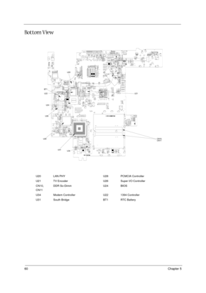 Page 6860Chapter 5
Bottom View
U20 LAN PHY U28 PCMCIA Controller
U21 TV Encoder U26 Super I/O Controller
CN10,
CN11DDR So-Dimm U24 BIOS
U34 Modem Controller U22 1394 Controller
U31 South Bridge BT1 RTC Battery
EBFU3ENC7F5!SFW;F EBFU3ENC7F5!SFW;F EBFU3ENC7F5!SFW;F EBFU3ENC7F5!SFW;F EBFU3ENC7F5!SFW;F EBFU3ENC7F5!SFW;F
EBFU3ENC7F5!SFW;F
ttttt
ttttt
F
F F F F F
BND31574.113 BND31574.113 BND31574.113 BND31574.113 BND31574.113
O
NE T ML
KJ IH
GFEM 9 5321
E3 4
32E2 95
32 N
S S S S S
S S S S S
S
R R R R R
R R R R R
R
Q...