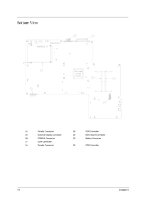 Page 8274Chapter 5
Bottom View
24 Parallel Connector 28 DDR Controller
25 External Display Connector 29 MDC Board Connector
26 PCMCIA Connector 30 Battery Connector
27 DDR Connector
24 Parallel Connector 28 DDR Controller 