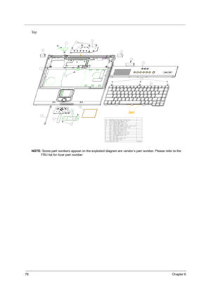 Page 8678Chapter 6
To p
NOTE: Some part numbers appear on the exploded diagram are vendor’s part number. Please refer to the 
FRU list for Acer part number. 