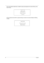 Page 4436Chapter 2
If the current password entered does not match the actual current password, the screen will show you the 
Setup Warning.
If the new password and confirm new password strings do not match, the screen will display the following 
message. 