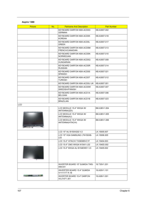 Page 116107Chapter 6
KEYBOARD DARFON NSK-ACD0G 
GERMANKB.A3007.002
KEYBOARD DARFON NSK-ACD0K 
KOREANKB.A3007.018
KEYBOARD DARFON NSK-ACD0L 
GREEKKB.A3007.017
KEYBOARD DARFON NSK-ACD0M 
FRENCH/CANADIANKB.A3007.013
KEYBOARD DARFON NSK-ACD0N 
NORWEGIANKB.A3007.010
KEYBOARD DARFON NSK-ACD0Q 
HUNGARIANKB.A3007.009
KEYBOARD DARFON NSK-ACD0R 
RUSSIANKB.A3007.014
KEYBOARD DARFON NSK-ACD0S 
SPANISHKB.A3007.021
KEYBOARD DARFON NSK-ACD0T 
TURKISHKB.A3007.012
KEYBOARD DARFON NSK-ACD0U UK KB.A3007.001
KEYBOARD DARFON...