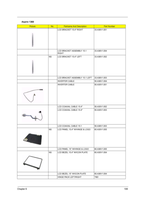 Page 117Chapter 6108
LCD BRACKET 15.4 RIGHT 33.A36V1.001
LCD BRACKET ASSEMBLY 15.1 
RIGHT33.A36V1.004
NS LCD BRACKET 15.4 LEFT 33.A36V1.002
LCD BRACKET ASSEMBLY 15.1 LEFT 33.A36V1.003
INVERTER CABLE 50.A36V1.004
INVERTER CABLE 50.A30V1.001
LCD COAXIAL CABLE 15.4  50.A30V1.002
LCD COAXIAL CABLE 15.4  50.A30V1.003
LCD COAXIAL CABLE 15.1 50.A36V1.003
NS LCD PANEL 15.4 W/HINGE & LOGO 60.A30V1.005
LCD PANEL 15” W/HINGE & LOGO 60.A36V1.005
NS LCD BEZEL 15.4 W/ICON PLATE 60.A30V1.004
LCD BEZEL 15” W/ICON PLATE...