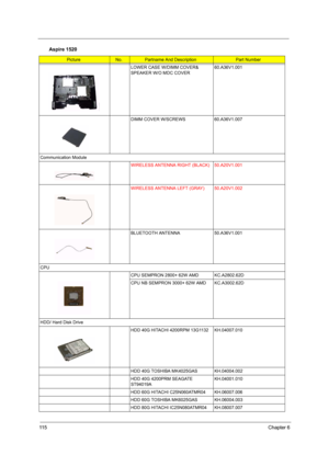 Page 12411 5Chapter 6
LOWER CASE W/DIMM COVER& 
SPEAKER W/O MDC COVER60.A36V1.001
DIMM COVER W/SCREWS 60.A36V1.007
Communication Module
WIRELESS ANTENNA RIGHT (BLACK) 50.A20V1.001
WIRELESS ANTENNA LEFT (GRAY) 50.A20V1.002
BLUETOOTH ANTENNA 50.A36V1.001
CPU
CPU SEMPRON 2800+ 62W AMD KC.A2802.62D
CPU NB SEMPRON 3000+ 62W AMD KC.A3002.62D
HDD/ Hard Disk Drive
HDD 40G HITACHI 4200RPM 13G1132  KH.04007.010
HDD 40G TOSHIBA MK4025GAS KH.04004.002
HDD 40G 4200PRM SEAGATE 
ST94019AKH.04001.010
HDD 60G HITACHI...