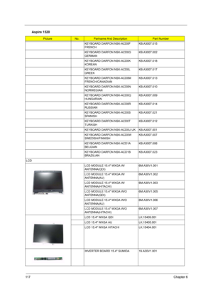 Page 12611 7Chapter 6
KEYBOARD DARFON NSK-ACD0F 
FRENCHKB.A3007.015
KEYBOARD DARFON NSK-ACD0G 
GERMANKB.A3007.002
KEYBOARD DARFON NSK-ACD0K 
KOREANKB.A3007.018
KEYBOARD DARFON NSK-ACD0L 
GREEKKB.A3007.017
KEYBOARD DARFON NSK-ACD0M 
FRENCH/CANADIANKB.A3007.013
KEYBOARD DARFON NSK-ACD0N 
NORWEGIANKB.A3007.010
KEYBOARD DARFON NSK-ACD0Q 
HUNGARIANKB.A3007.009
KEYBOARD DARFON NSK-ACD0R 
RUSSIANKB.A3007.014
KEYBOARD DARFON NSK-ACD0S 
SPANISHKB.A3007.021
KEYBOARD DARFON NSK-ACD0T 
TURKISHKB.A3007.012
KEYBOARD DARFON...