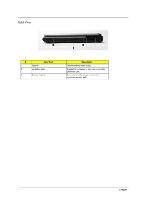 Page 178Chapter 1
Right View
#Item/ PortDescription
1 Speaker Delivers stereo audio output.
2 Ventilation slots Enable the computer to stay cool, even after 
prolonged use.
3 Security keylock Connects to a Kensington-compatible 
computer security lock. 