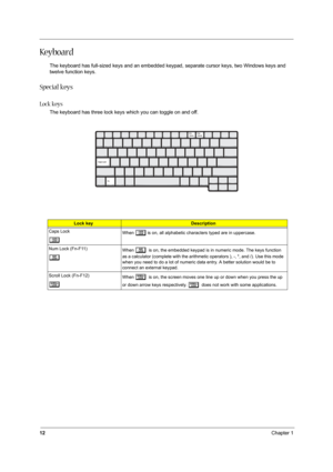 Page 2112Chapter 1
Ke y b o a r d
The keyboard has full-sized keys and an embedded keypad, separate cursor keys, two Windows keys and 
twelve function keys.
Special keys
Lock keys
The keyboard has three lock keys which you can toggle on and off.
Lock keyDescription
Caps Lock
@
When @is on, all alphabetic characters typed are in uppercase.
Num Lock (Fn-F11)
]
When ] is on, the embedded keypad is in numeric mode. The keys function 
as a calculator (complete with the arithmetic operators ), -, *, and /). Use this...