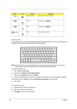 Page 2516Chapter 1
The Euro symbol
If your keyboard layout is set to United States-International or United Kingdom or if you have a keyboard with a 
European layout, you can type the Euro symbol on your keyboard.
NOTE: for US keyboard users: The keyboard layout is set when you first set up Windows.  For the Euro 
symbol to work, the keyboard layout has to be set to United States-international.
To verify the keyboard type:
1.Click on Start, Control Panel.
2.Double-click on Regional and Language Options.
3.Click...