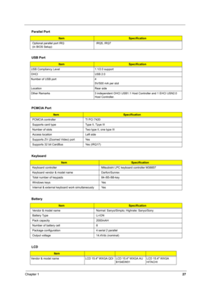 Page 36Chapter 127
 
  
Optional parallel port IRQ 
(in BIOS Setup)IRQ5, IRQ7
USB Port
ItemSpecification
USB Compliancy Level 1.1/2.0 support
OHCI USB 2.0
Number of USB port 4
5V/500 mA per slot
Location Rear side
Other Remarks 3 independent OHCI USB1.1 Host Controller and 1 EHCI USN2.0 
Host Controller. 
PCMCIA Port
ItemSpecification
PCMCIA controller TI PCI 7420
Supports card type Type II, Tpye III
Number of slots Two type II, one type III
Access location Left side
Supports ZV (Zoomed Video) port Yes
Supports...