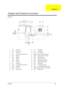 Page 107Chapter 598
To p  V i e w
1 LIN1 Line-in Port 15 U11 CPU Socket
2 LOUT Line-out Port 16 U16 North Bridge
3 JK1 RJ45+RJ11 17 FAN1 Fan Connector
4 INV1 LCD  Inverter Cable Connector 18 Note: There is no 18 on this main board. 
5 CN1 USB Port 19 TPAD1 Touchpad Cable Connector
6 CN2 USB Port 20 HDD1 HDD Connector
7 CN3 USB Port 21 KB1 Keyboard Connector
8 CN4 USB Port 22 SPK1 Speaker Cable Connector
9 CRT1 VGA Port 23 IDE1 Optical Drive Connector
10 TV1 S-Video Port 24 U26 South Bridge
11 LCD1 LCD Coaxial...