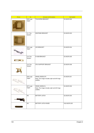 Page 106100Chapter 6
008-Logic 
UpperTOUCHPAD BRACKET 33.A02V5.002
311-The 
SystemHEATSINK BRACKET 33.A02V5.003
002-Logic 
UpperLED BRACKET 33.A02V5.004
310-The 
SystemD-SUB BRACKET 33.A02V5.005
312-The 
SystemCPU SUPPORT BRACKET 33.A02V5.006
006-Logic 
UpperHINGE SADDLE-R
Note: The image includes right and left hinge 
saddles.34.A02V5.001
007-Logic 
UpperHINGE SADDLE-L
Note: The image includes right and left hinge 
saddles. 34.A02V5.002
NS BATTERY LATCH 42.A02V5.004
NS BATTERY LATCH KNOB V42.A02V5.005...