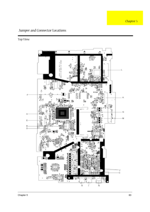 Page 89Chapter 583
Top View
Jumper and Connector Locations
Chapter 5 