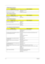 Page 8478Chapter 4
PCMCIA-Related Symptoms
Symptom / ErrorAction in Sequence
System cannot detect the PC Card (PCMCIA)  PCMCIA slot assembly
Main board
PCMCIA slot pin is damaged. PCMCIA slot assembly
Memory-Related Symptoms
Symptom / ErrorAction in Sequence
Memory count (size) appears different from 
actual size.DIMM
Main board
Speaker-Related Symptoms
Symptom / ErrorAction in Sequence
In Windows, multimedia programs, no sound 
comes from the computer. Audio driver
Speaker
Main board
Internal speakers make...