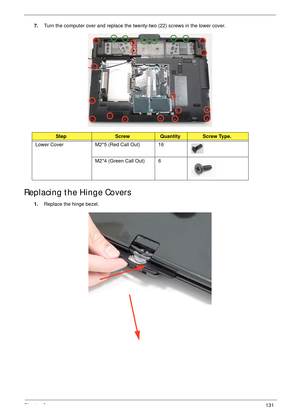 Page 141Chapter 3131
7.Turn the computer over and replace the twenty-two (22) screws in the lower cover.
Replacing the Hinge Covers
1.Replace the hinge bezel.
StepScrewQuantityScrew Type.
Lower Cover M2*5 (Red Call Out) 16
M2*4 (Green Call Out) 6 