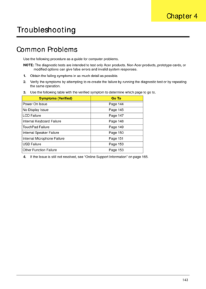 Page 153Chapter 4143
Troubleshooting
Common Problems
Use the following procedure as a guide for computer problems.
NOTE: The diagnostic tests are intended to test only Acer products. Non-Acer products, prototype cards, or 
modified options can give false errors and invalid system responses.
1.Obtain the failing symptoms in as much detail as possible.
2.Verify the symptoms by attempting to re-create the failure by running the diagnostic test or by repeating 
the same operation.
3.Use the following table with the...