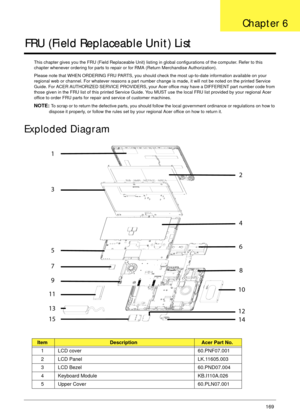 Page 179Chapter 6169
FRU (Field Replaceable Unit) List
This chapter gives you the FRU (Field Replaceable Unit) listing in global configurations of the computer. Refer to this 
chapter whenever ordering for parts to repair or for RMA (Return Merchandise Authorization).
Please note that WHEN ORDERING FRU PARTS, you should check the most up-to-date information available on your 
regional web or channel. For whatever reasons a part number change is made, it will not be noted on the printed Service 
Guide. For ACER...