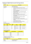 Page 2414Chapter 1
Hardware Specifications and Configurations
Processor
Processor Specifications
CPU Fan True Value Table
Throttling 50%: On = 88°C; Off = 85°C
EC shut down at 95°C; H/W shut down at 98°C
North Bridge Specifications
ItemSpecification
CPU type Intel Penryn SFF (ULV)
CPU package  Micro-FCBGA 956 balls
Features • Supports Intel architecture with Dynamic execution.
• On-die, primary 32-kB instruction cache and 32-kB write-back 
data cache.
• On-die, up to 3MB second level shared cache with advanced...