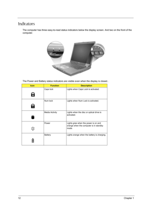 Page 2012Chapter 1
Indicators
The computer has three easy-to-read status indicators below the display screen. And two on the front of the 
computer.
The Power and Battery status indicators are visible even when the display is closed..
IconFunctionDescription
Caps lock Lights when Caps Lock is activated.
Num lock Lights when Num Lock is activated.
Media Activity Lights when the disc or optical drive is 
activated.
Power Lights gree when the power is on and 
orange when the computer is in standby 
mode.
Battery...