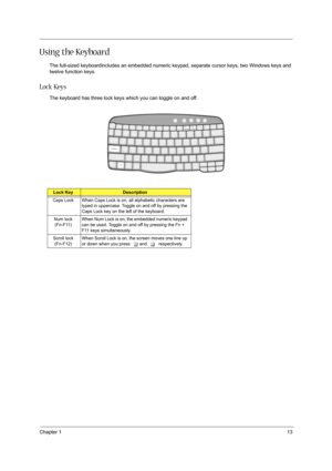 Page 21Chapter 113
Using the Keyboard
The full-sized keyboardincludes an embedded numeric keypad, separate cursor keys, two Windows keys and 
twelve function keys.
Lock Keys
The keyboard has three lock keys which you can toggle on and off.
Lock KeyDescription
Caps Lock When Caps Lock is on, all alphabetic characters are 
typed in uppercase. Toggle on and off by pressing the 
Caps Lock key on the left of the keyboard.
Num lock   
(Fn-F11)When Num Lock is on, the embedded numeric keypad 
can be used. Toggle on...