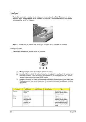 Page 2820Chapter 1
To u c h p a d
The built-in touchpad is a pointing device that senses movement on its surface. This means the cursor 
responds as you move your finger on the surface of the touchpad.  The central location on the palmrest 
provides optimal comfort and support.
NOTE:  If you are using an external USB mouse, you can press Fn-F7 to disable the touchpad.
To u c h p a d  B a s i c s
The following items teache you how to use the touchpad:
TMove your finger across the touchpad to move the cursor....