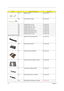 Page 9278Chapter 5
NS MODEM CABLE 50.T23V7.002
NS COVER SWITCH CABLE 50.T23V7.003
NS POWER CORD US (3 pin) 27.A03V7.001
NS POWER CORD EU ( 3 Pin) 27.T23V7.002
NS POWER CORD PRC ( 3 Pin) 27.T23V7.003
NS POWER CORD UK (3 PIN) 27.A03V7.004
NS POWER CORD ITALIAN (3 PIN) 27.A03V7.005
NS POWER CORD DANISH (3 PIN) 27.A03V7.006
NS POWER CORD AU (3 PIN) 27.A03V7.008
Case/Cover/Bracket Assembly
3 MIDDLE COVER W/ NAME PLATE 42.A13V7.001
NS DIMM DOOR W/SCREW  42.T23V7.002
10 LOWER CASE W/O SPEAKER 60.A13V7.001
5 UPPER CASE...