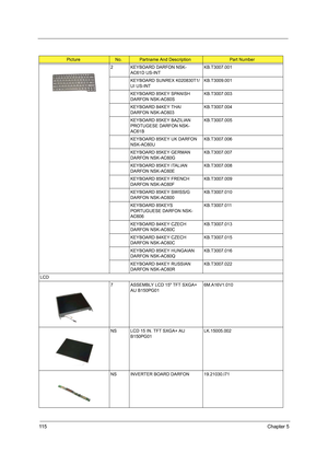 Page 12411 5Chapter 5
2 KEYBOARD DARFON NSK-
AC61D US-INT KB.T3007.001
KEYBOARD SUNREX K020830T1/
UI US-INTKB.T3009.001
KEYBOARD 85KEY SPANISH 
DARFON NSK-AC60SKB.T3007.003
KEYBOARD 84KEY THAI 
DARFON NSK-AC603KB.T3007.004
KEYBOARD 85KEY BAZILIAN 
PROTUGESE DARFON NSK-
AC61BKB.T3007.005
KEYBOARD 85KEY UK DARFON 
NSK-AC60UKB.T3007.006
KEYBOARD 85KEY GERMAN 
DARFON NSK-AC60GKB.T3007.007
KEYBOARD 85KEY ITALIAN 
DARFON NSK-AC60E KB.T3007.008
KEYBOARD 85KEY FRENCH 
DARFON NSK-AC60FKB.T3007.009
KEYBOARD 85KEY SWISS/G...