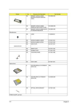 Page 12611 7Chapter 5
NS MEMORY DDR333 256MB 
MICRON MT8VDDT3264HDG-
335C3KN.25604.009
NS MEMORY DDR333 256MB 
SAMSUNG M470L3224FT0-CB3KN.2560B.008
NS MEMORY DDR333 256MB NANYA 
NT256D64SH8BAGM-6KKN.25603.009
Miscellaneous
NS LOGO 31.42S08.001
NS SCREW RUBBER LOWER 47.A16V1.001
NS SCREW RUBBER UPPER 47.A16V1.002
NS ICON PLATE 40.A16V1.001
NS NAME PLATE 40.A16V1.002
NS RUBBER FOOT 47.T30V1.003
NS TOUCHPAD KNOB 42.T30V1.008
NS ICON LABEL 40.T30V1.001
Optical Drive
9 DVD-RW MODULE 2X PIONEER 
DVR-K12DTBD
NS DVD-RW...