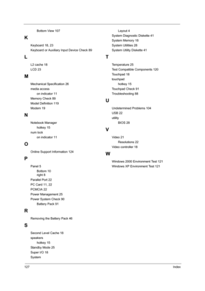 Page 136127Index
Bottom View 107
K
Keyboard 18, 23
Keyboard or Auxiliary Input Device Check 89
L
L2 cache 18
LCD 23
M
Mechanical Specification 26
media access
on indicator 11
Memory Check 89
Model Definition 119
Modem 19
N
Notebook Manager
hotkey 15
num lock
on indicator 11
O
Online Support Information 124
P
Panel 5
Bottom 10
right 8
Parallel Port 22
PC Card 11, 22
PCMCIA 22
Power Management 25
Power System Check 90
Battery Pack 91
R
Removing the Battery Pack 46
S
Second Level Cache 18
speakers
hotkey 15
Standby...