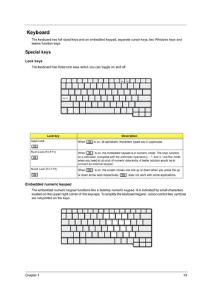 Page 22Chapter 113
 Keyboard
The keyboard has full-sized keys and an embedded keypad, separate cursor keys, two Windows keys and 
twelve function keys.
Special keys
Lock keys
The keyboard has three lock keys which you can toggle on and off.
Embedded numeric keypad
The embedded numeric keypad functions like a desktop numeric keypad. It is indicated by small characters 
located on the upper right corner of the keycaps. To simplify the keyboard legend, cursor-control key symbols 
are not printed on the keys.
Lock...