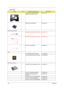 Page 12411 5Chapter 6
LOWER CASE W/DIMM COVER& 
SPEAKER W/O MDC COVER60.A36V1.001
DIMM COVER W/SCREWS 60.A36V1.007
Communication Module
WIRELESS ANTENNA RIGHT (BLACK) 50.A20V1.001
WIRELESS ANTENNA LEFT (GRAY) 50.A20V1.002
BLUETOOTH ANTENNA 50.A36V1.001
CPU
CPU SEMPRON 2800+ 62W AMD KC.A2802.62D
CPU NB SEMPRON 3000+ 62W AMD KC.A3002.62D
HDD/ Hard Disk Drive
HDD 40G HITACHI 4200RPM 13G1132  KH.04007.010
HDD 40G TOSHIBA MK4025GAS KH.04004.002
HDD 40G 4200PRM SEAGATE 
ST94019AKH.04001.010
HDD 60G HITACHI...