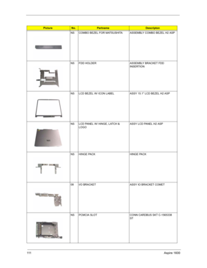 Page 120111Aspire 1600
NS COMBO BEZEL FOR MATSUSHITA ASSEMBLY COMBO BEZEL H2 ASP
NS FDD HOLDER ASSEMBLY BRACKET FDD 
INSERTION  
NS LCD BEZEL W/ ICON LABEL ASSY 15.1 LCD BEZEL H2 ASP     
NS LCD PANEL W/ HINGE, LATCH & 
LOGOASSY LCD PANEL H2 ASP      
NS HINGE PACK HINGE PACK
08 I/O BRACKET ASSY IO BRACKET COMET      
NS PCMCIA SLOT CONN CARDBUS SKT C-1565338 
ST
PictureNo.PartnameDescripton 