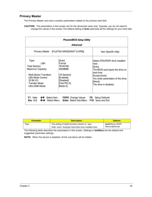 Page 51Chapter 242
Primary Master
The Primary Master sub-menu contains parameters related to the primary hard disk.
CAUTION:  The parameters in this screen are for the advanced users only. Typically, you do not need to 
change the values in this screen.The default setting of 
Auto optimizes all the settings for your hard disk.
The following table describes the parameters in this screen. Settings in 
boldface are the default and 
suggested parameter settings.
NOTE:  When the device is disabled, all the sub-items...