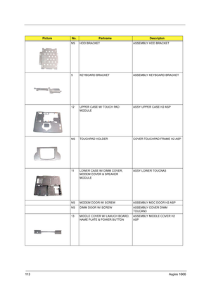 Page 12211 3Aspire 1606
NS HDD BRACKET ASSEMBLY HDD BRACKET 
5 KEYBOARD BRACKET ASSEMBLY KEYBOARD BRACKET
12 UPPER CASE W/ TOUCH PAD 
MODULEASSY UPPER CASE H2 ASP   
NS TOUCHPAD HOLDER COVER TOUCHPAD FRAME H2 ASP
11 LOWER CASE W/ DIMM COVER, 
MODEM COVER & SPEAKER 
MODULEASSY LOWER TOUCNA3
NS MODEM DOOR W/ SCREW ASSEMBLY MDC DOOR H2 ASP   
NS DIMM DOOR W/ SCREW ASSEMBLY COVER DIMM 
TOUCAN3
13 MIDDLE COVER W/ LANUCH BOARD,  
NAME PLATE & POWER BUTTONASSEMBLY MIDDLE COVER H2 
ASP
PictureNo.PartnameDescripton 