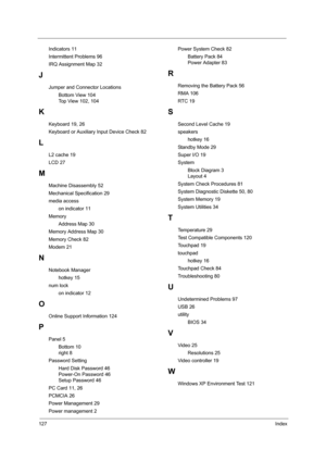 Page 136127Index
Indicators 11
Intermittent Problems 96
IRQ Assignment Map 32
J
Jumper and Connector Locations
Bottom View 104
Top View 102, 104
K
Keyboard 19, 26
Keyboard or Auxiliary Input Device Check 82
L
L2 cache 19
LCD 27
M
Machine Disassembly 52
Mechanical Specification 29
media access
on indicator 11
Memory
Address Map 30
Memory Address Map 30
Memory Check 82
Modem 21
N
Notebook Manager
hotkey 15
num lock
on indicator 12
O
Online Support Information 124
P
Panel 5
Bottom 10
right 8
Password Setting
Hard...