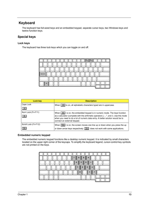 Page 22Chapter 113
 Keyboard
The keyboard has full-sized keys and an embedded keypad, separate cursor keys, two Windows keys and 
twelve function keys.
Special keys
Lock keys
The keyboard has three lock keys which you can toggle on and off.
Embedded numeric keypad
The embedded numeric keypad functions like a desktop numeric keypad. It is indicated by small characters 
located on the upper right corner of the keycaps. To simplify the keyboard legend, cursor-control key symbols 
are not printed on the keys.
Lock...