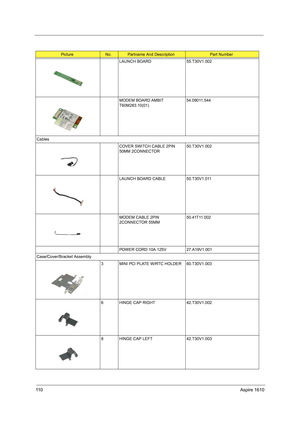 Page 12011 0Aspire 1610
LAUNCH BOARD 55.T30V1.002
MODEM BOARD AMBIT 
T60M283.10(01)54.09011.544
Cables
COVER SWITCH CABLE 2PIN 
50MM 2CONNECTOR50.T30V1.002
LAUNCH BOARD CABLE 50.T30V1.011
MODEM CABLE 2PIN 
2CONNECTOR 55MM50.41T11.002
POWER CORD 10A 125V 27.A19V1.001
Case/Cover/Bracket Assembly
3 MINI PCI PLATE W/RTC HOLDER 60.T30V1.003
6 HINGE CAP RIGHT 42.T30V1.002
8 HINGE CAP LEFT 42.T30V1.003
PictureNo.Partname And DescriptionPart Number 