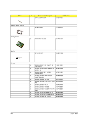 Page 12211 3Aspire 1620
OPTICAL BRACKET 33.T30V1.004
PCMCIA slot/PC card slot
PCMCIA SLOT 22.T30V1.001
Pointing Device
NS TOUCHPAD BOARD 56.17001.001
Speaker
SPEAKER SET 23.A20V1.002
Screws
NS SCREW, SCRW HEX NYL I#R-40/
O#4-40 L5.534.00015.081
NS SCREW, SCRW MACH PAN NYLOK 
M2.0*10 NI86.1A522.100
NS SCREW, SCRW CPU SCREW 
FORCE 5KGS86.T30V1.001
NS SCREW, SCREW M2*3 NYLON 
1JMCPC-42032586.9A352.3R0
NS SCREW, SCREW M2.5X6  86.9A353.6R0
NS SCREW, SRW M2.5*8L B/ZN NYLOK 
70086.9A353.8R0
NS SCREW, SCREW M3x4...