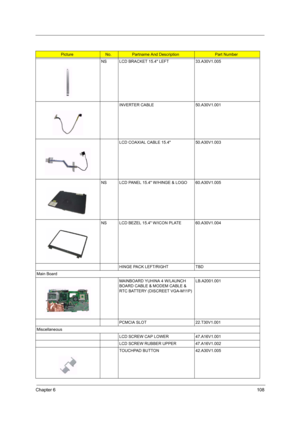 Page 117Chapter 6108
NS LCD BRACKET 15.4 LEFT 33.A30V1.005
INVERTER CABLE 50.A30V1.001
LCD COAXIAL CABLE 15.4  50.A30V1.003
NS LCD PANEL 15.4 W/HINGE & LOGO 60.A30V1.005
NS LCD BEZEL 15.4 W/ICON PLATE 60.A30V1.004
HINGE PACK LEFT/RIGHT TBD
Main Board
MAINBOARD YUHINA 4 W/LAUNCH 
BOARD CABLE & MODEM CABLE & 
RTC BATTERY (DISCREET VGA-M11P)LB.A2001.001
PCMCIA SLOT 22.T30V1.001
Miscellaneous
LCD SCREW CAP LOWER 47.A16V1.001
LCD SCREW RUBBER UPPER 47.A16V1.002
TOUCHPAD BUTTON 42.A30V1.005
PictureNo.Partname And...