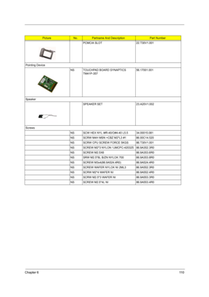 Page 119Chapter 611 0
PCMCIA SLOT 22.T30V1.001
Pointing Device
NS TOUCHPAD BOARD SYNAPTICS 
TM41P-35756.17001.001
Speaker
SPEAKER SET 23.A20V1.002
Screws
NS SCW HEX NYL I#R-40/O#4-40 L5.5 34.00015.081
NS SCRW M4H MSN +CBZ M2*L3 #1 86.00C14.520
NS SCRW CPU SCREW FORCE 5KGS   86.T30V1.001
NS SCREW M2*3 NYLON 1JMCPC-420325 86.9A352.3R0
NS SCREW M2.5X6 86.9A353.6R0
NS SRW M2.5*8L B/ZN NYLOK 700 86.9A353.8R0
NS SCREW M3x4(86.9A524.4R0) 86.9A524.4R0
NS SCREW WAFER NYLOK NI 2ML3  86.9A552.3R0
NS SCRW M2*4 WAFER NI...