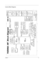 Page 12Chapter 13
System Block Diagram
AA
BB
CC
DD
EE
4
4
3
3
2
2
1
1
DDR*2
ATI
IXP150
LPC BUS PCI BUS
ATI
RC300M
CLK GEN.ICS951402AGT
FSB
400/533/800MHz
ALIK I/F
66MHz
KBCM38857
PC87392
NS SIO
DEBUG
CONN.LPC
3 4, 5
6,7,8,9,10 11,12
16,17,18,19
32 32 33 34
PIDE
MDC CardG1421 OP AMP
31
22
MODEM/BT
YUHINA
 4W  Block Diagram
YUHINA YUHINA YUHINA INT.SPKRMini-PCI
802.11A/B/G
Intel CPUDT NorthwoodCD ROM
21SIDE
266/333/400MHz
31
Project code: 91.42E01.001
PCB P/N : 48.40I01.0SC
PCB Version : 03245-SC
CARDBUSTWO SLOT...