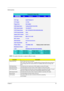 Page 43Chapter 234
Information
NOTE: The system information is subject to different models.
ParameterDescription
Floppy Disk Drive Shows floppy drive type informaiton.
Note: Aspre 1620, Extensa 2700, TravelMate 2500 and Extnesa 2500 series products do 
not have floppy disk drive; Extensa 2000 and TravelMate 2000 series have floppy disk 
drive.
HDD Model Name This field shows the model name of HDD installed on primary IDE master.
HDD Serial Number This field displays the serial number of HDD installed on primary...