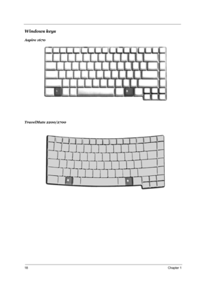 Page 2418Chapter 1
Windows keys         
Aspire 1670
TravelMate 2200/2700
+ Tab 
+ E  
+ F1  
+ F   
+ M 
Shift +  + M 
+ M
+ R   
Key Description
+ Tab 
+ E  
+ F1  
+ F   
+ M 
Shift +  + M 
+ M
+ R    