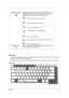 Page 25Chapter 119
Hot Keys
The computer employs hot keys or key combinations to access most of the computer’s controls like screen 
brightness, volume output and the BIOS Utility.
To activate hot keys, press and hold the Fn key before pressing the other key in the hot key combination.
Aspire 1670
Windows logo key Pressed alone, this key has the same effect as clicking on the 
Windows Start button; it launches the Start menu. It can also be 
used with other keys to provide a variety of functions:
+ Tab...